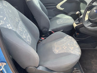 Ford KA edge